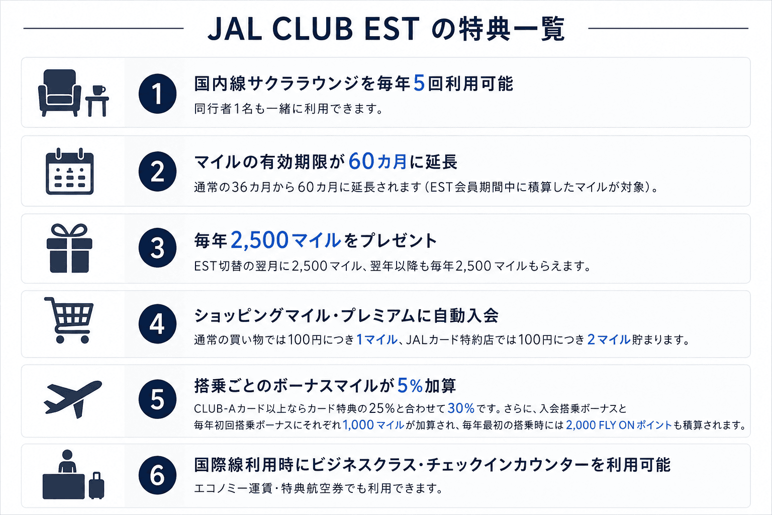 JAL CLUB ESTの6つの主な特典